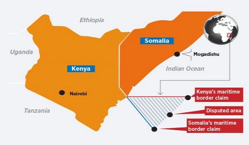 Mzozo wa Bahari Kati ya Kenya na Somalia: Mzozo wa Kikoloni Kuhifadhi Maslahi ya Mabwana Wamagharibi