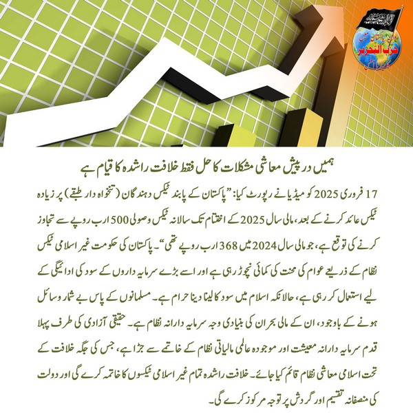 2025 02 19 FB Khilafah Rashidah is a Solution to Our Economic Woes UR